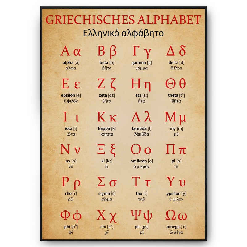 Tigerlino Poster Griechisches Alphabet Lernhilfe griechisch ABC Griechenland Wandbild