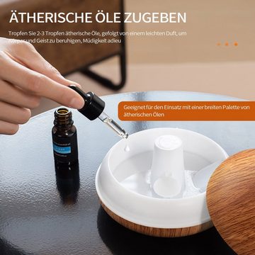 MAGICSHE Luftbefeuchter Ultraschallnebel Diffuser,7 Farben Wechsel, für Zimmer, Familien, Schlafzimmer, Büros