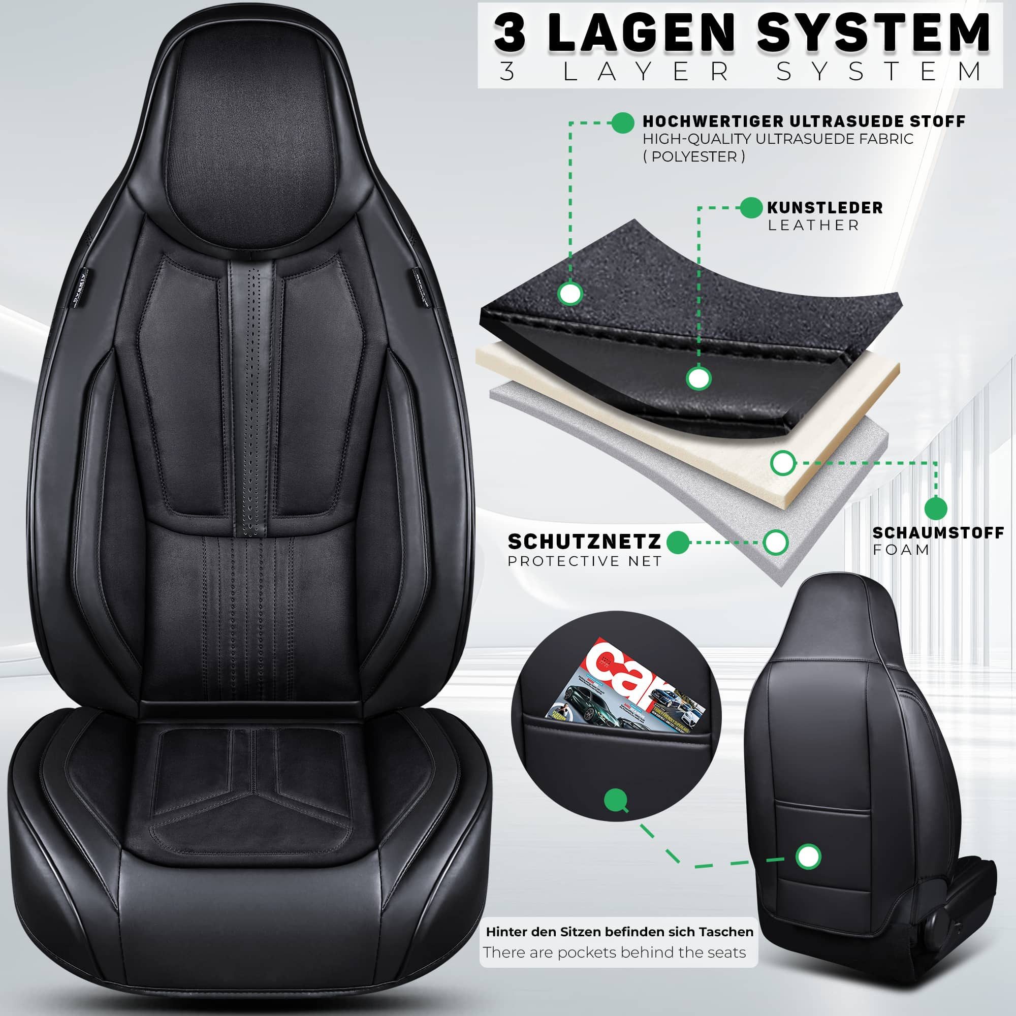 BREMER SITZBEZÜGE Autositzbezug für Dacia Sandero 1 Bj 2008-12 (FS3), Set, Komplettset Vorne und Hinten, in Schwarz