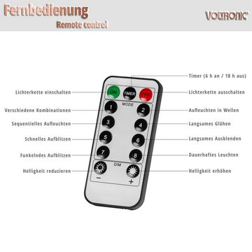 VOLTRONIC LED-Lichterkette VOLTRONIC® LED Lichterkette Fahnenmast mit Ring, Fernbedienung, Timer, 8 Verschiedene Lichtmodi, 4 Varianten