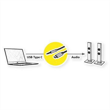 ROLINE Adapter Kabel USB Typ C - 3,5mm Audio, ST/ST Computer-Adapter USB Typ C (USB-C) Männlich (Stecker) zu Klinke 3,5 mm, 3-polig Stereo (Mini-Klinke) Männlich (Stecker), 180.0 cm