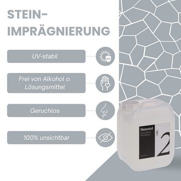 Nanotol Steinversiegelung Naturstein-Imprägnierung, Reichweite ca. 20m²/Liter