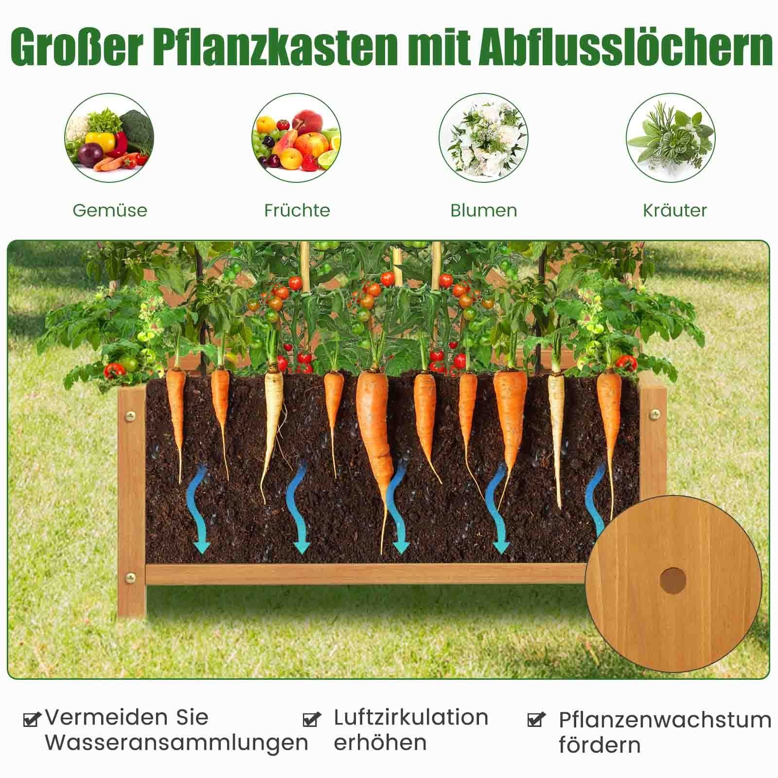 COSTWAY Blumenkasten, mit Spalier, Rankgitter & Drainageloch, Tannenholz