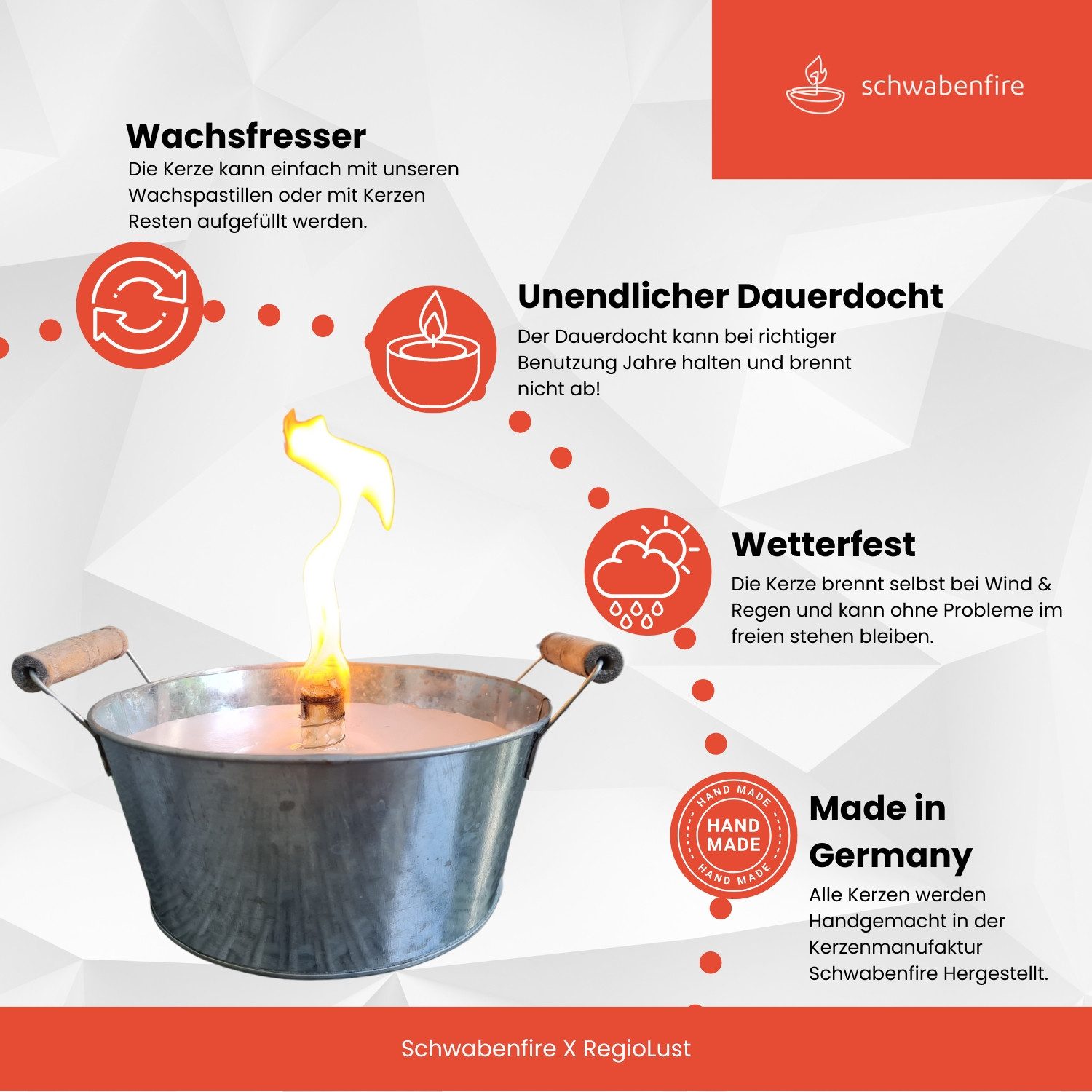 Schwabenfire Outdoorkerze Schwabenfire Outdoorkerze mit Dauerdocht Kleine Schale