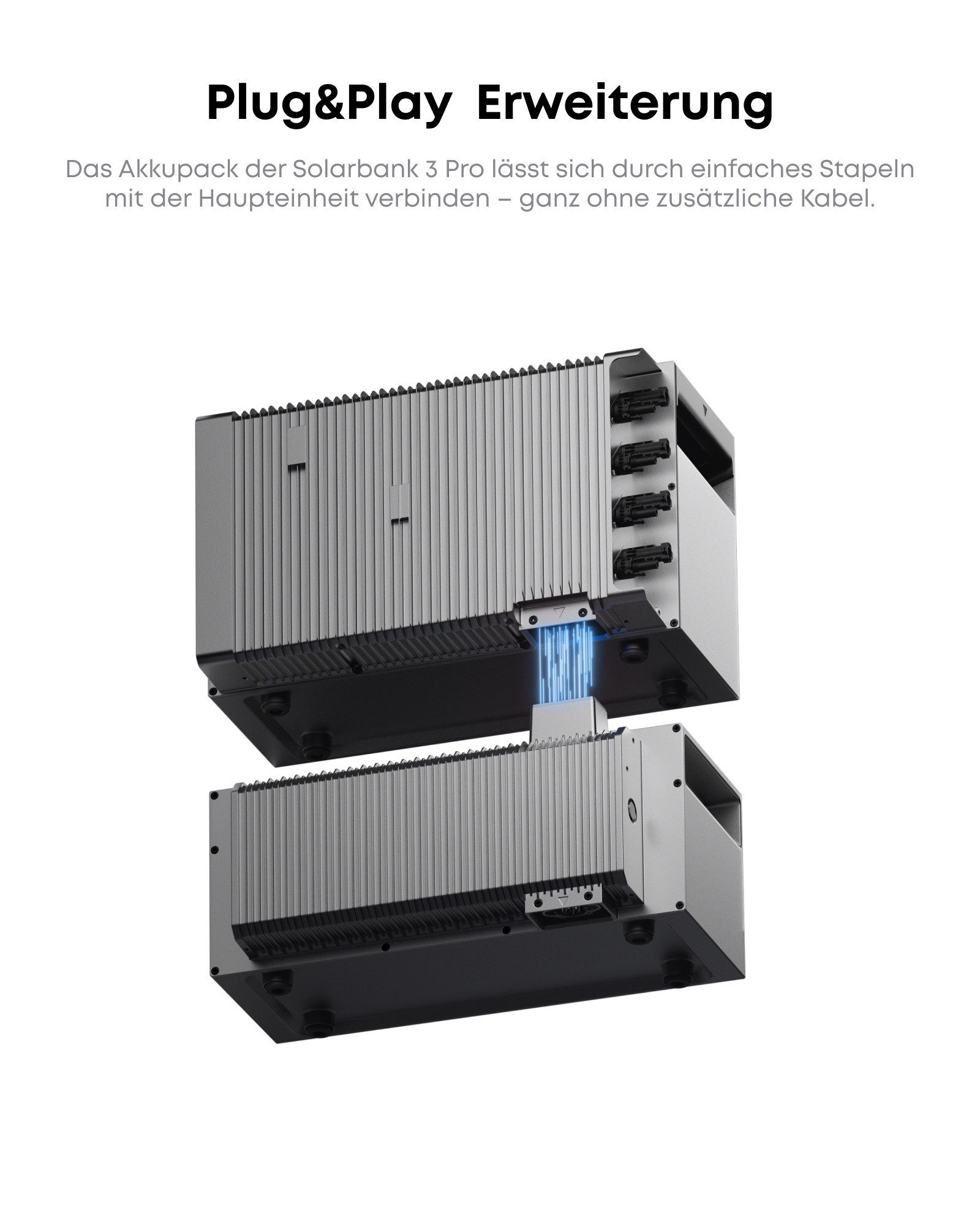 Anker Solarmodul Anker SOLIX Solarbank 3 E2700 Pro, 4 MPPTs