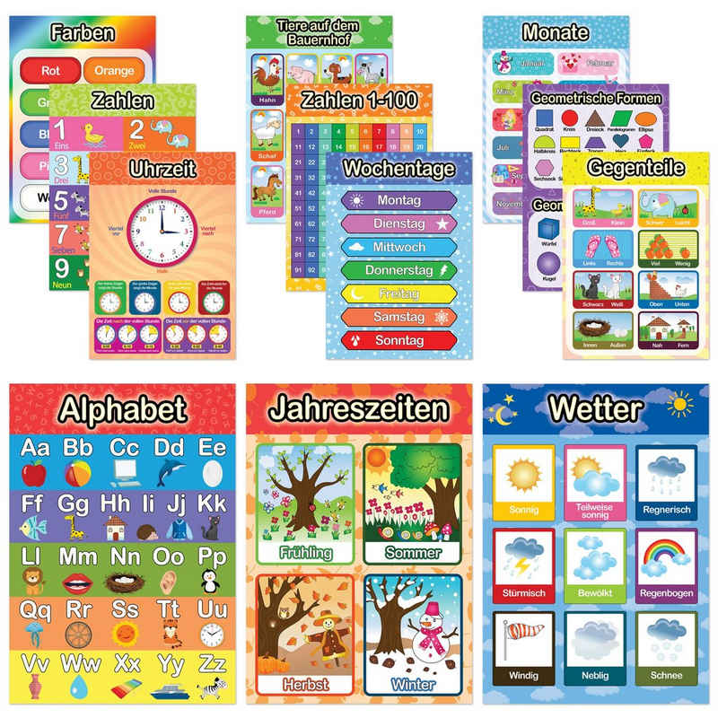 Likarto Poster 12 pädagogische Montessori Lernposter, Grundlagen 1, Extra dickes Papier und beidseitig laminiert, lernen