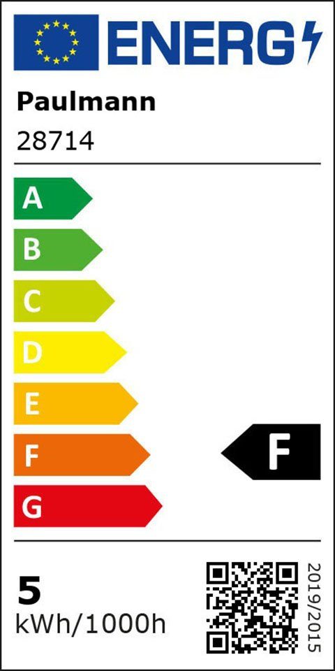 Energieeffizienzklasse: 