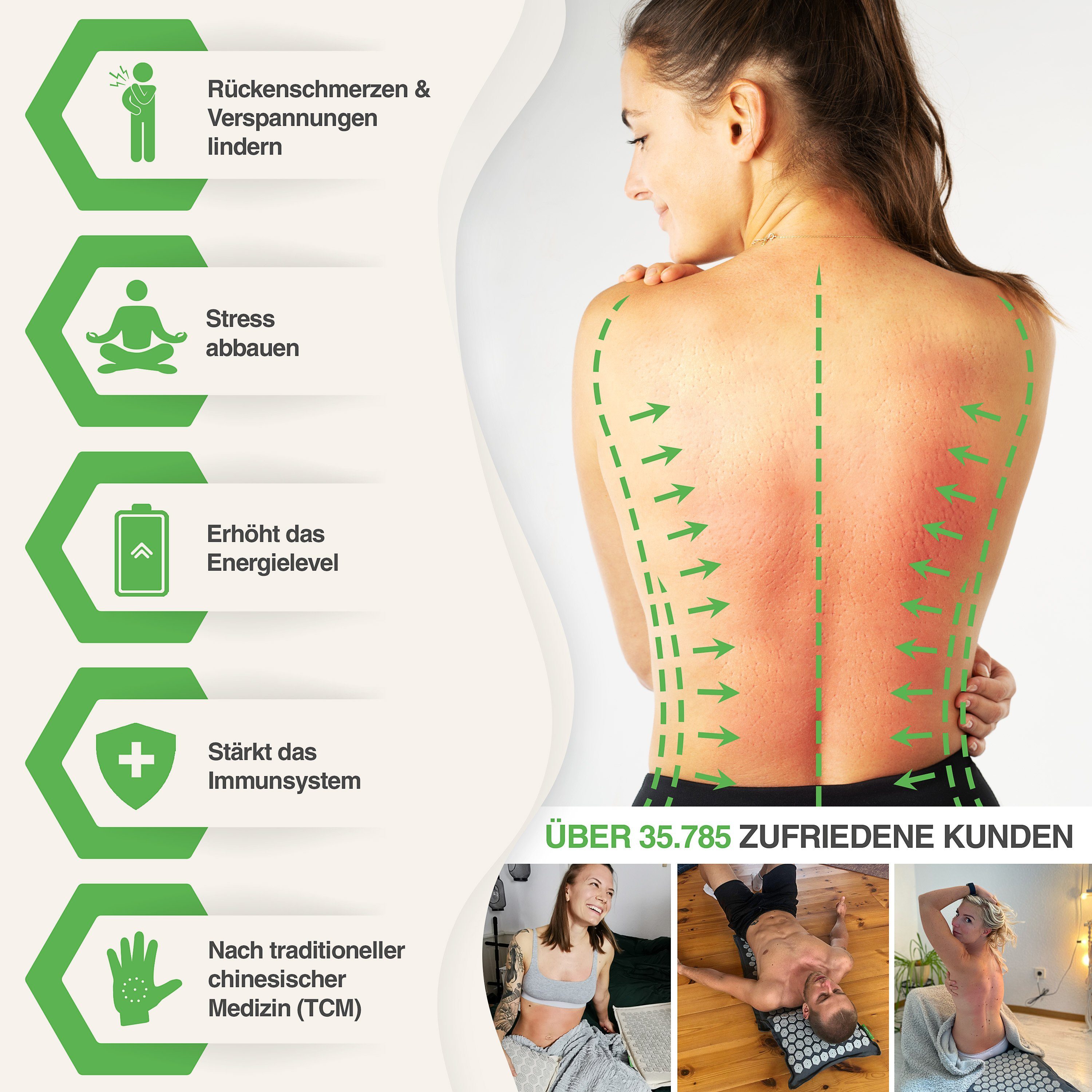 BACKLAxx® Akupressurmatte "Magnum" (Akupressurmatten Set, 5teilig + gratis-Download)