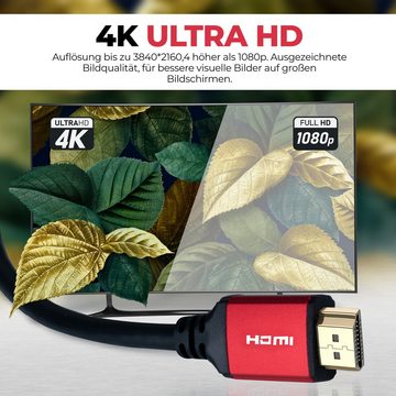 WINLIFE 5x HDMI Kabel 10m Set 4K Ultra HD High Speed kabel HDMI-Kabel, HDMI Typ A, HDMI Typ A Stecker, HDMI Typ A Stecker