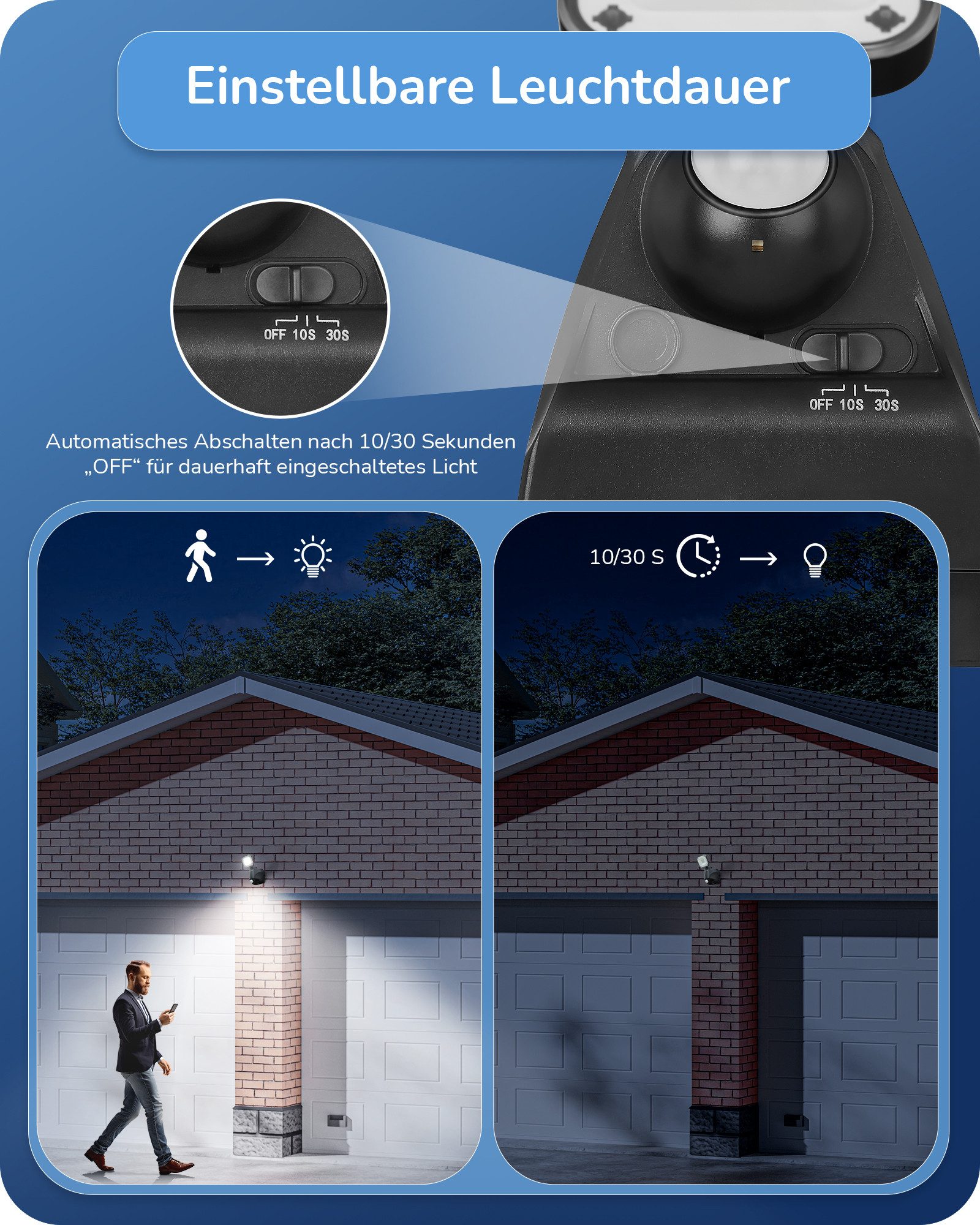 EDISHINE LED Wandstrahler mit Bewegungsmelder Außen, Batterie Strahler, LED fest integriert, verstellbar und Schwenkbar, Außenleucht mit Bewegungssensor – Bild 4 von 5