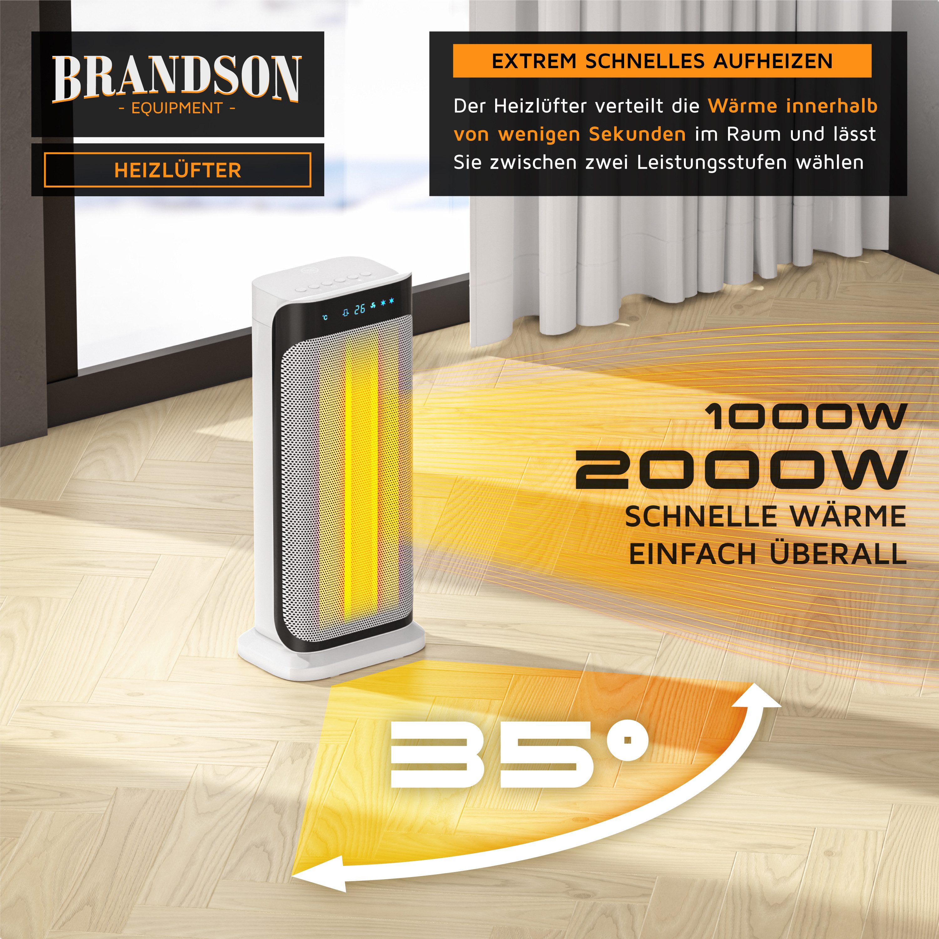 Brandson Heizlüfter Keramik, Fernbedienung, energiesparend, leise, Oszillation, Heizung, 2000 W, Preisträger 2025, GS zertifiziert, Timer, Badezimmer Keramikheizlüfter