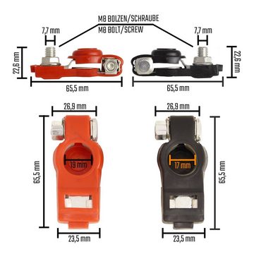 L & P Car Design Batteriepolklemme Batterieklemmen + - Auto LKW Solar, 1 Set