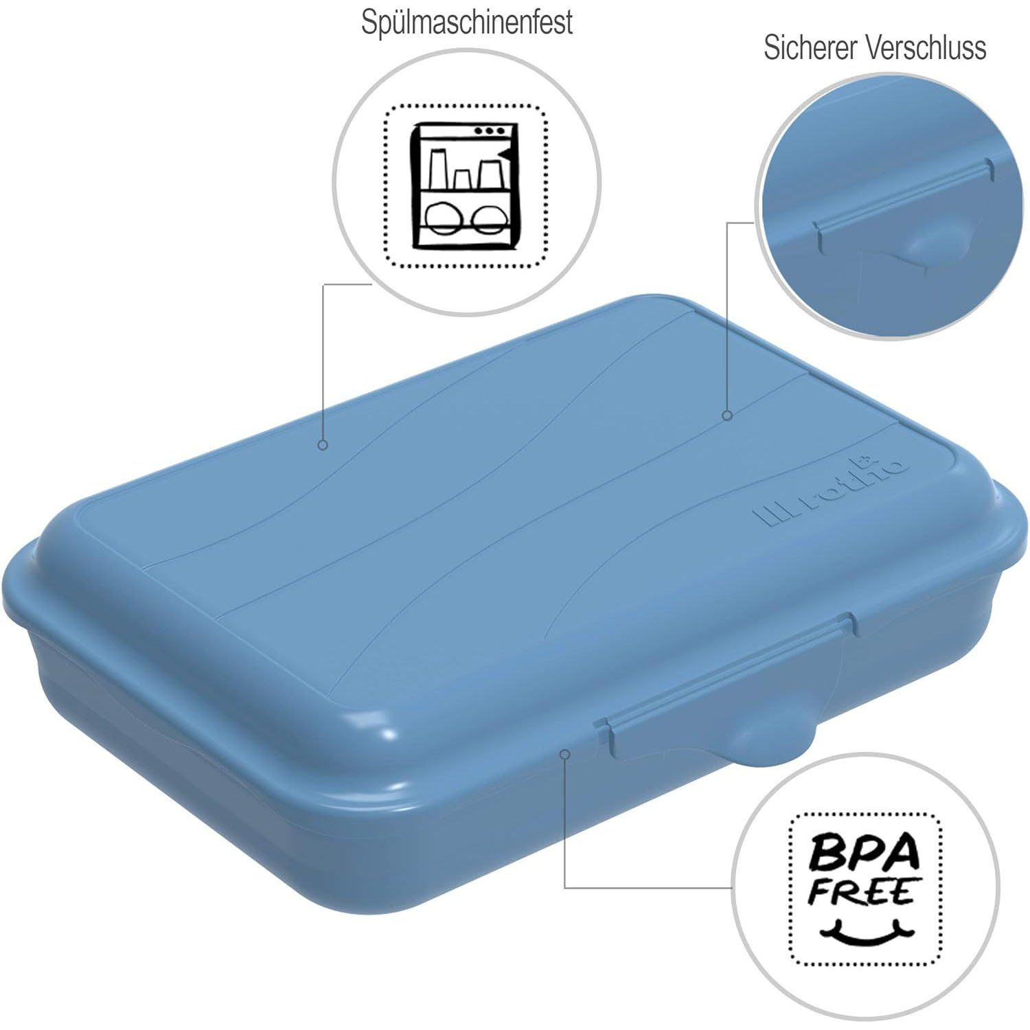 Lunchbox 0,45L FUN Blue, Kunststoff ROTHO Funbox Horizon