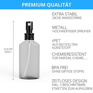 lippus Sprühflasche lippus Sprühflasche klein [5x] 50ml + Etiketten + rPET, Metallsprüher, (5 Spruehflaschen, 5-tlg., 5 Sprühflaschen 50ml), Metall Sprühkopf