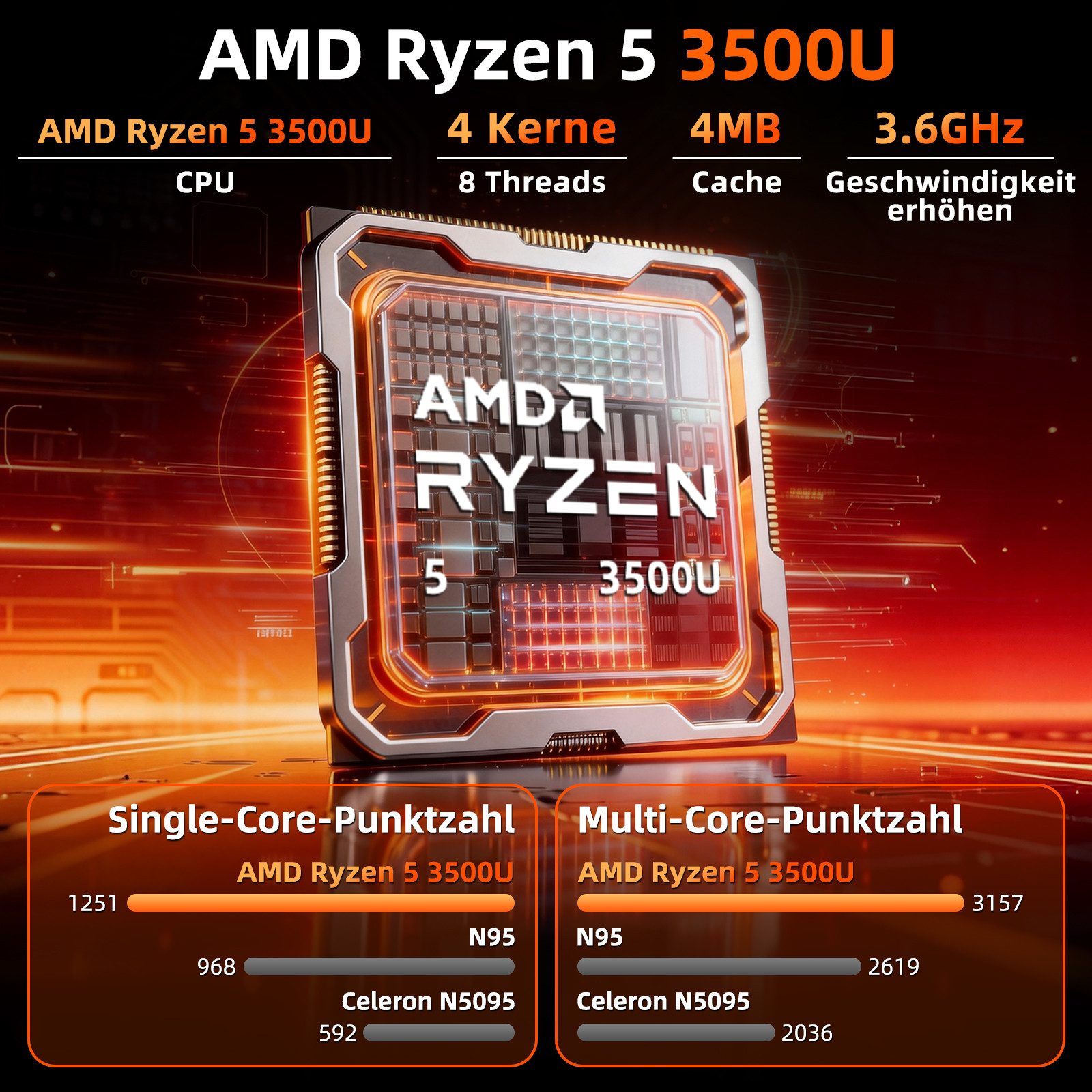 MENGHU 15,6" FHD AI Laptop mit beleuchteter Tastatur 16GB RAM 512GB SSD Notebook (AMD Ryzen 5 3500U, 16 GB, 512 GB SSD)