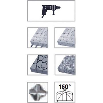 Alpen Spiralbohrer SDS-plus Hammerbohrer ”FORCE X”, 4 Schneiden
