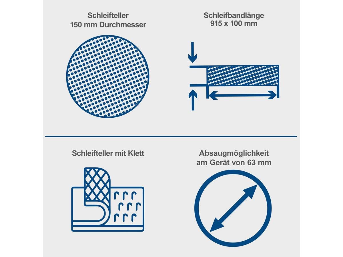 Scheppach Tellerschleifmaschine BTS900, max. 2850 U/min, 7.3 m/min, (Set, inkl. 6tlg. Schleifpapierset), Schwenkbarer Auflagetisch
