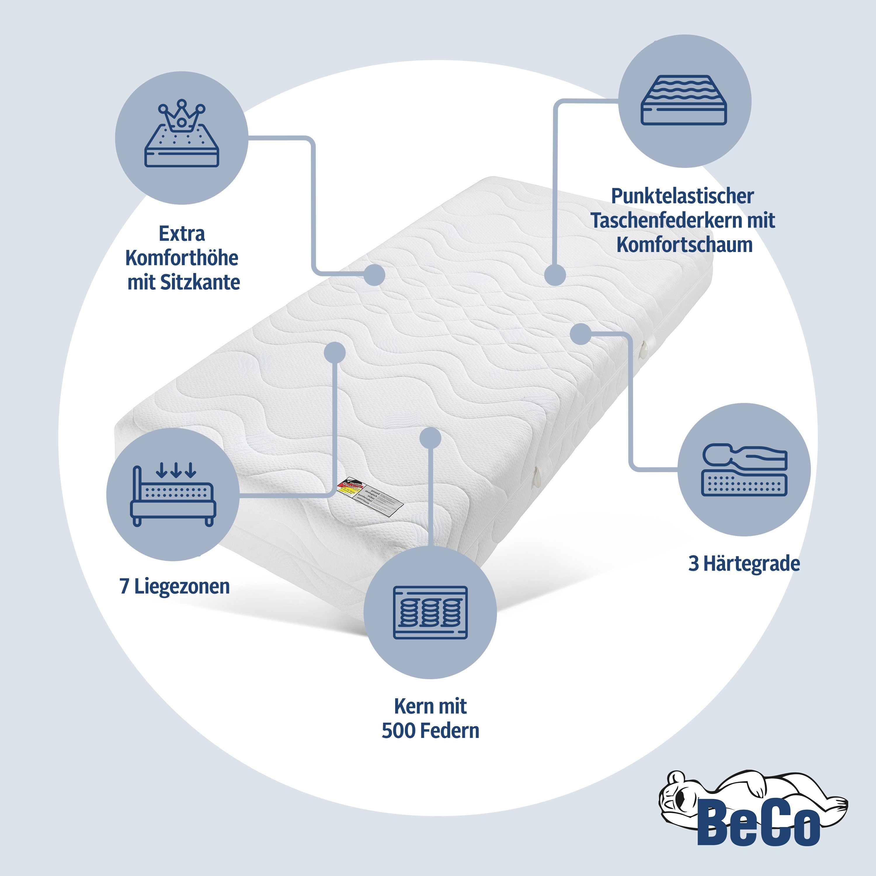 Taschenfederkernmatratze 5 Sterne TFK – GOLD Luxus-Taschenfederkernmatratze Hotelkomfort, Beco, 29 cm hoch, Wendematratze, gleichfeste Seiten, Premiumhöhe, auch – Bild 4 von 5