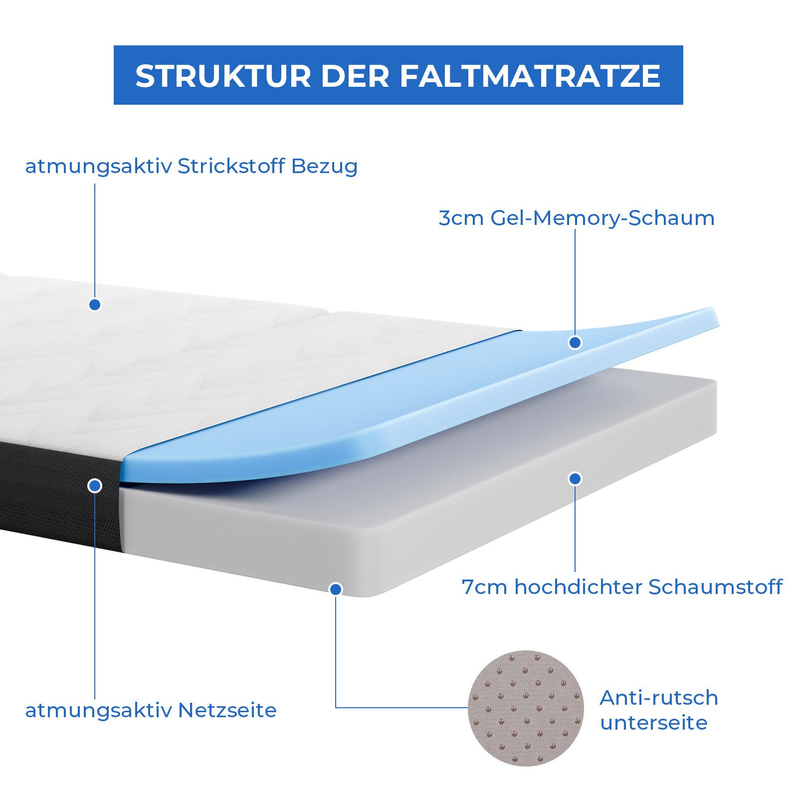 Klappmatratze Faltbare Matratze Gel-Memory-Schaum Faltmatratze Gästebett günstig online kaufen