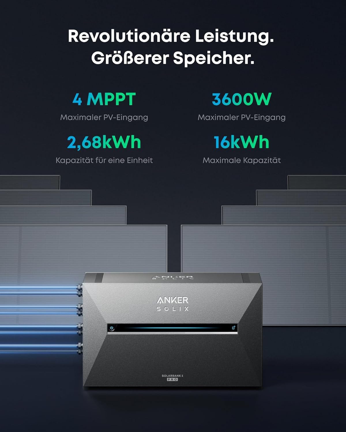 Anker Solaranlage Anker SOLIX Solarbank 3 E2700 Pro, Balkonkraftwerk mit Speicher
