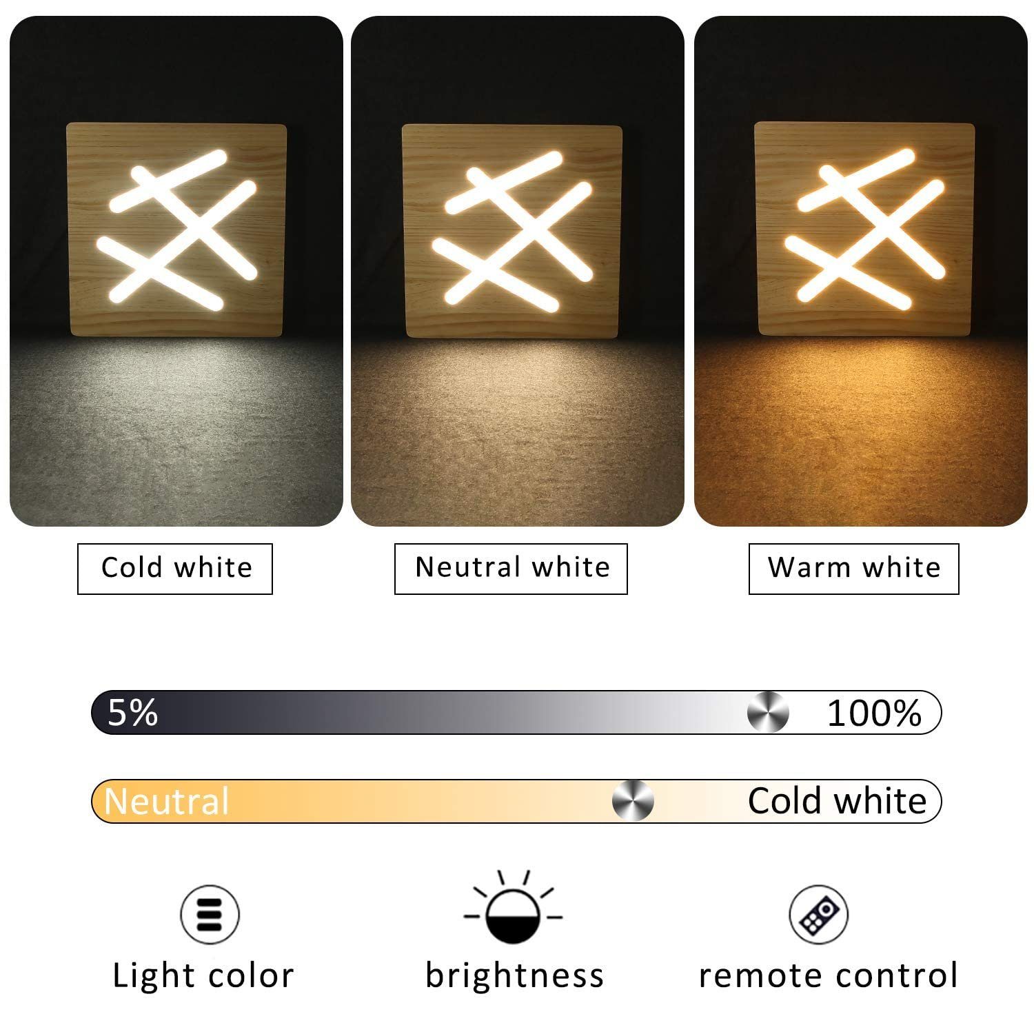 ZMH Holz fest integriert LED Flurlampe, Dimmer, Wohnzimmer 40cm Acryl LED Quadratisch Deckenleuchte