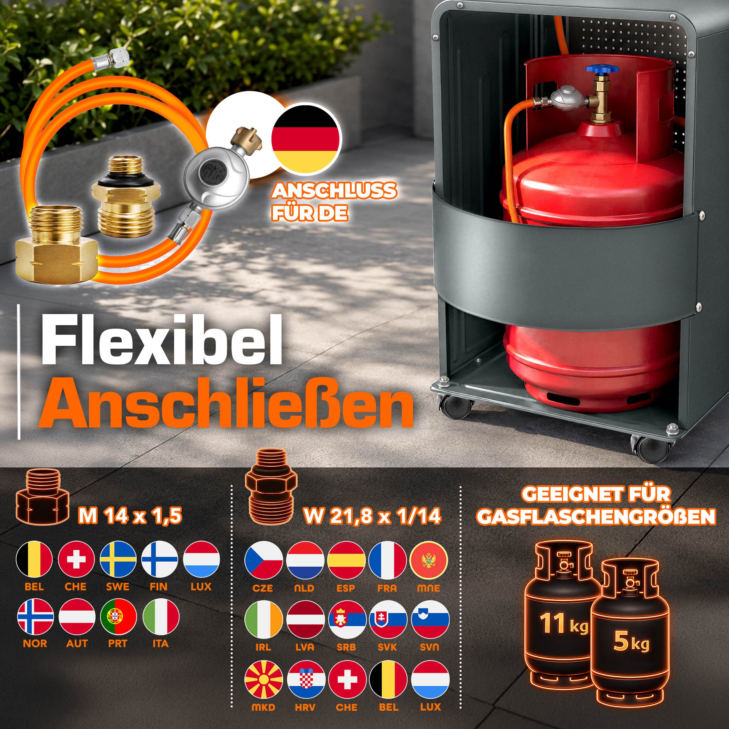 TRESKO Heizstrahler 4200 W Gasheizung + Abdeckung Gasheizer 3 Stufen Gasofen Gasheizofen – Bild 4 von 5