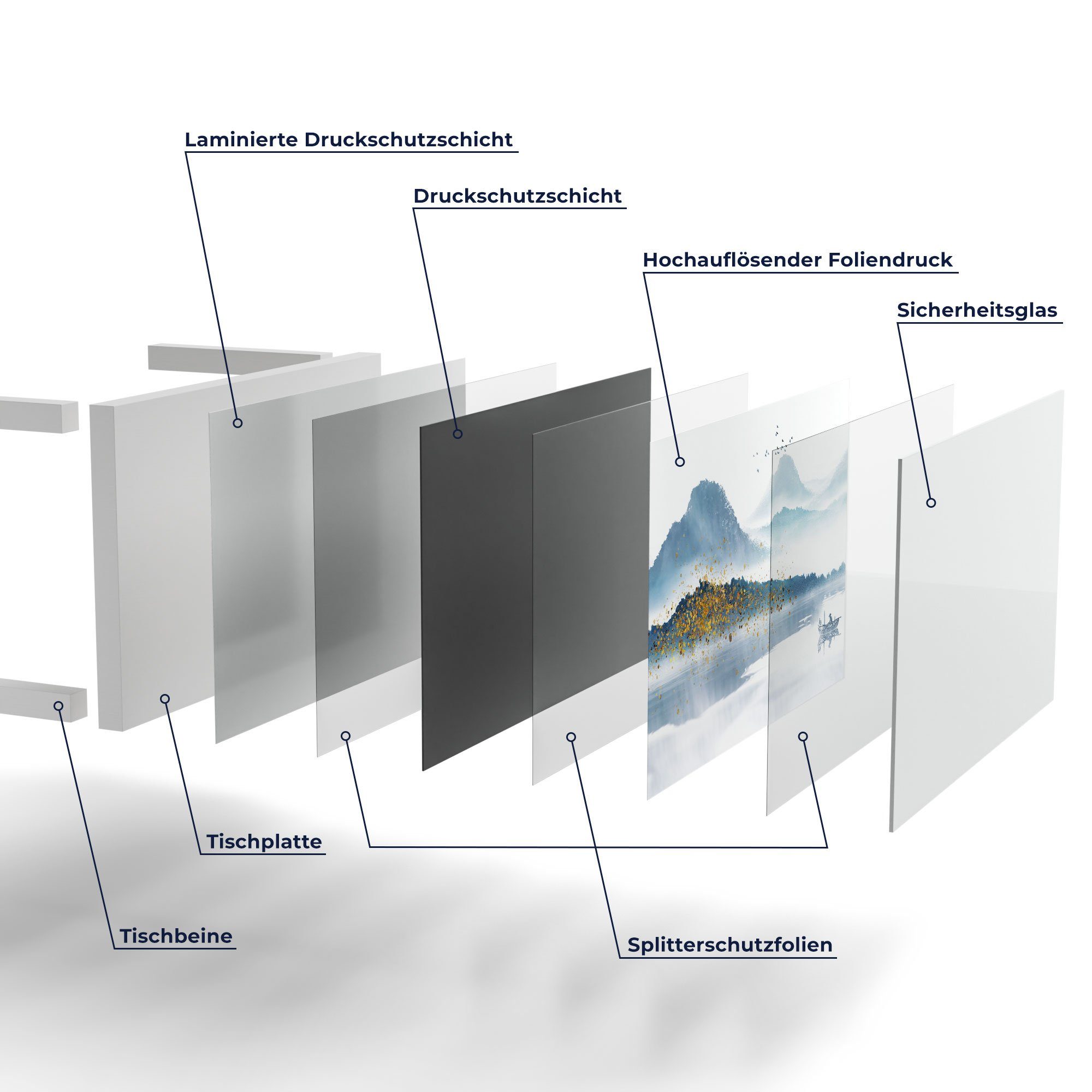 Glas Farbakzenten', 'Berge Weiß Glastisch modern Couchtisch mit Beistelltisch DEQORI