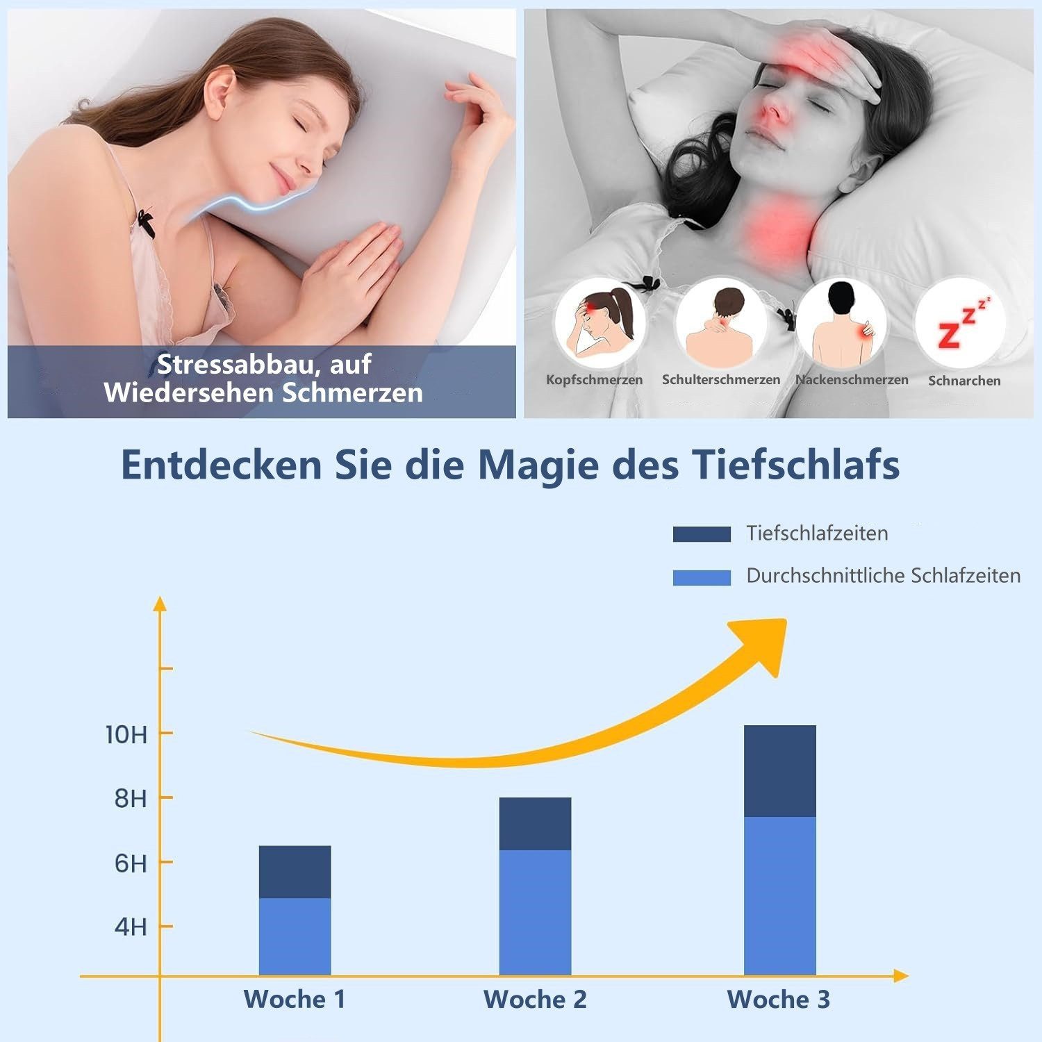 Elegear Nackenstützkissen Memory Foam Kissen Kopfkissen, günstig online kaufen