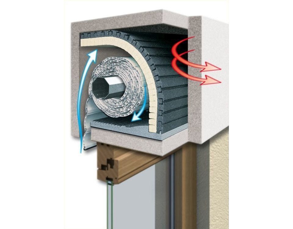 SCHELLENBERG Rollladenkastendämmung Schellenberg Rollladenkasten-Dämmung 2-teilig