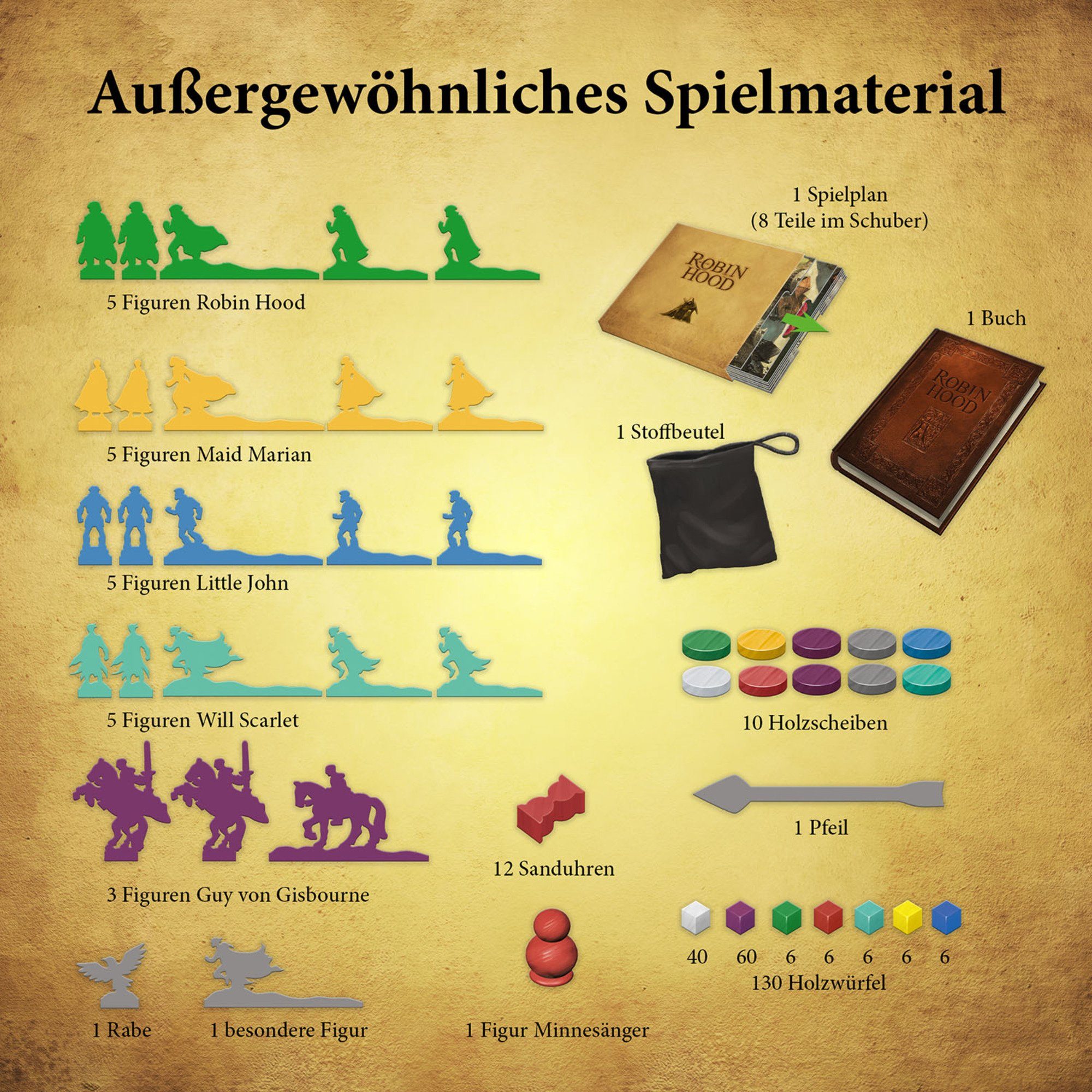 Kosmos Spiel Kosmos Die Abenteuer des Robin Hood, Brettspiel