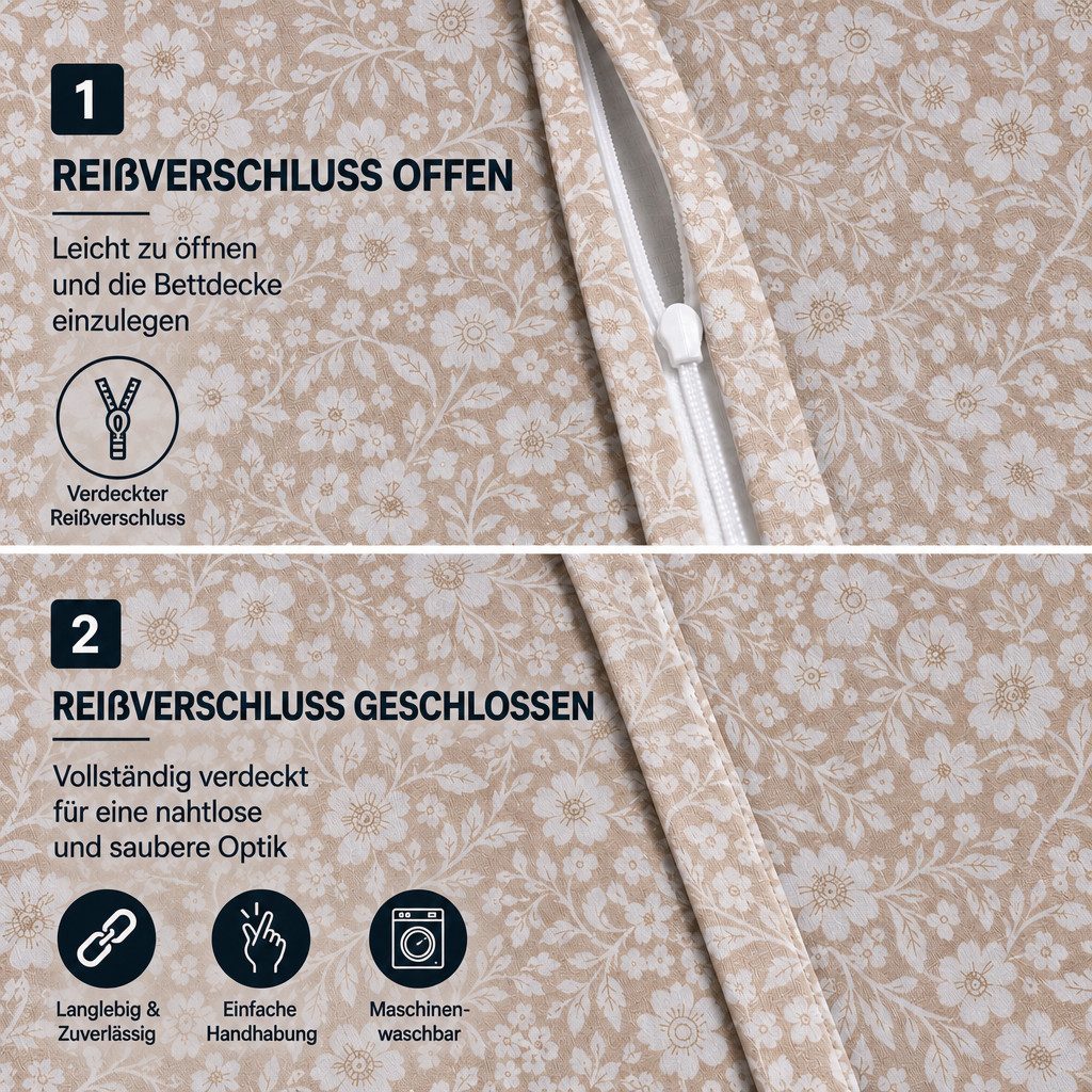 Buymax Bettwäsche Meadow Wendebettwäsche sets für Einzel- und Doppelbetten, Polycotton, 3 teilig, Bettbezug-Set 200x220 cm Reißverschluss, 60% Baumwolle, 40% Po – Bild 4 von 5