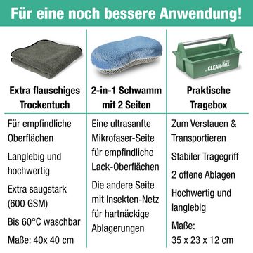 bio-chem Caravan Außenpflege PREMIUM-SET 8-teilig Allzweckreiniger