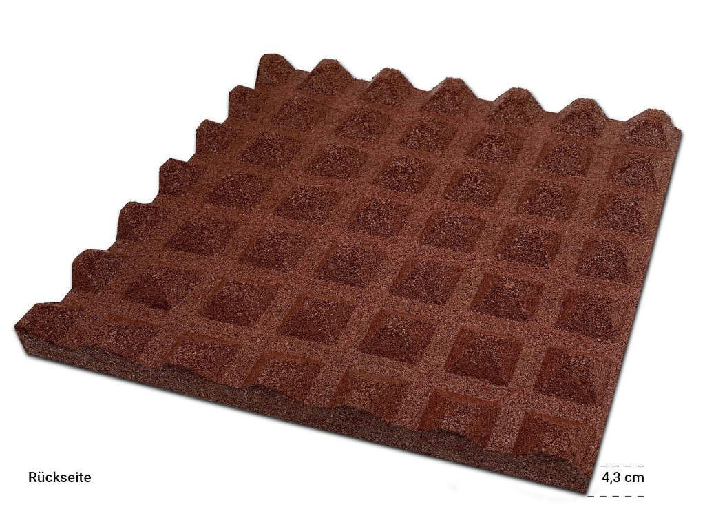 HPFloor Bodenschutzmatte Fallschutzmatte 50x50 cm 43 mm stark