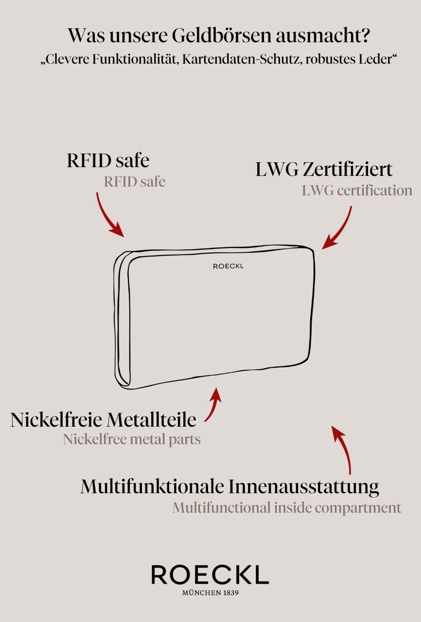 Roeckl Geldbörse BEA MIT RFID SCHUTZ, Portmonnaie aus genarbtem Rindsleder