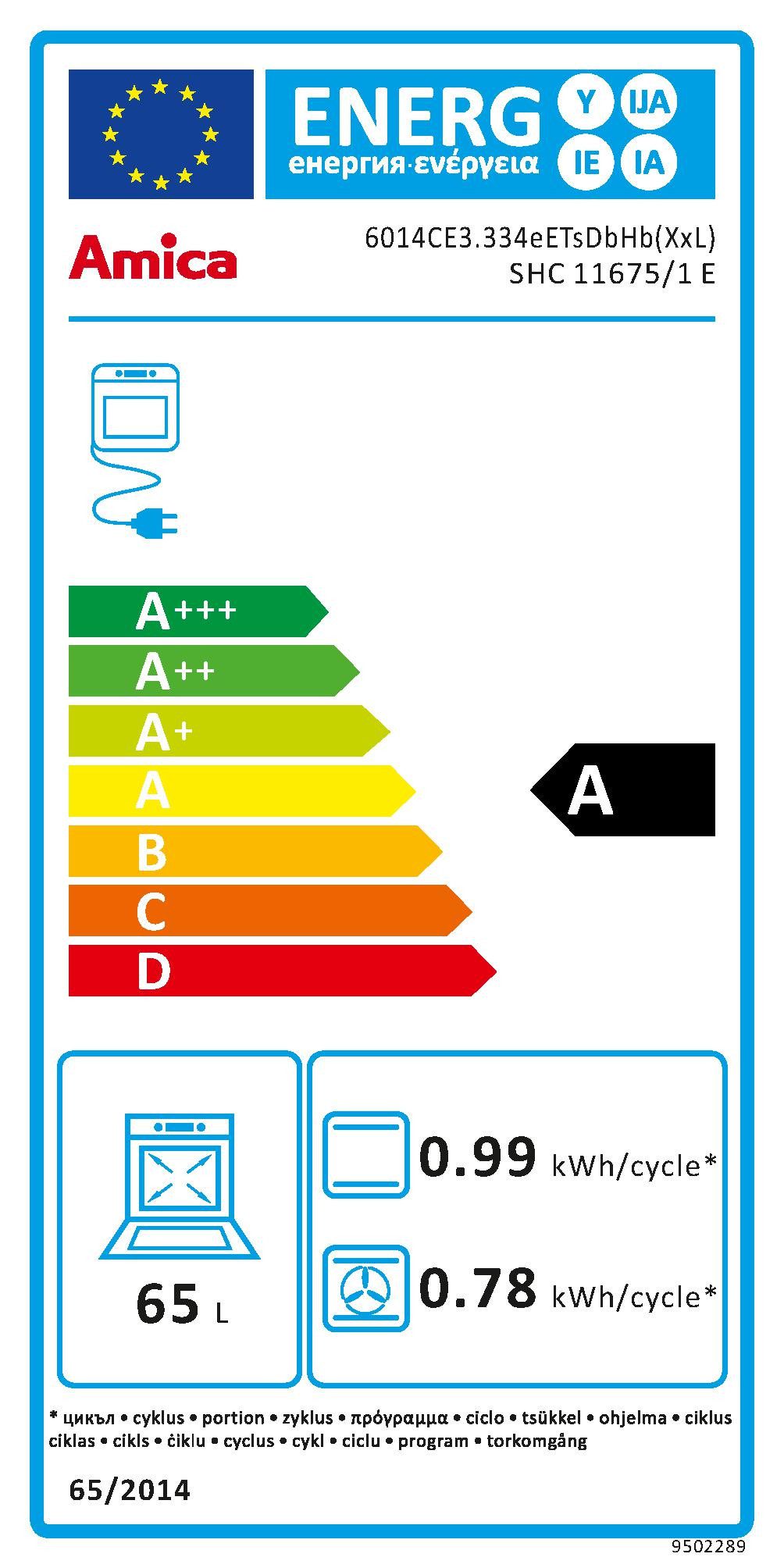 Energieeffizienzklasse: 
