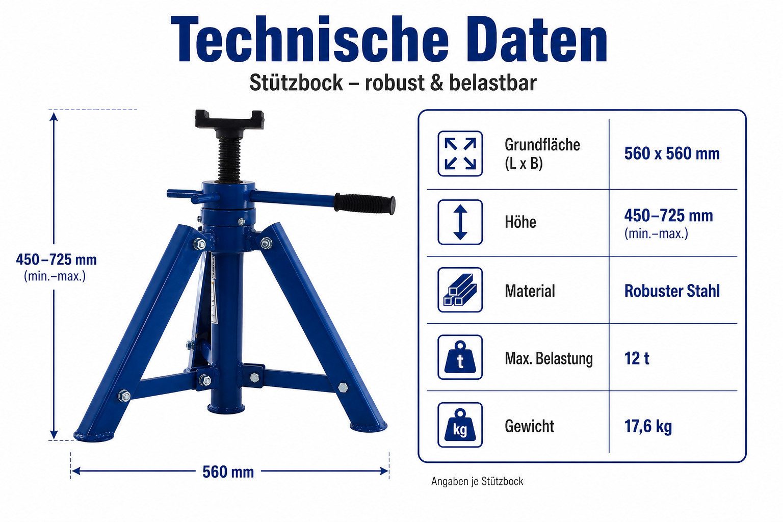 Bituxx Unterstellbock mit Gewindeverstellung 450-725mm, 12000 kg max. Belastbarkeit, (1-St., MS-20012) – Bild 5 von 5