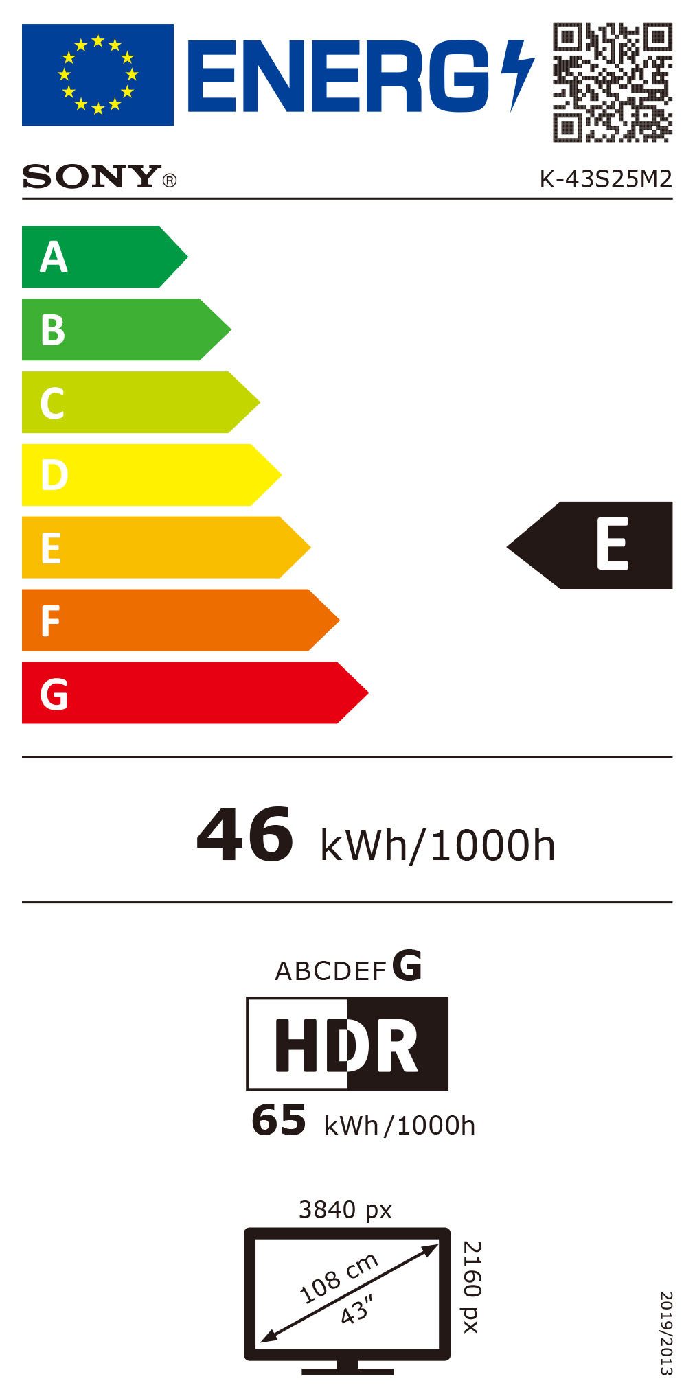 Energieeffizienzklasse: 