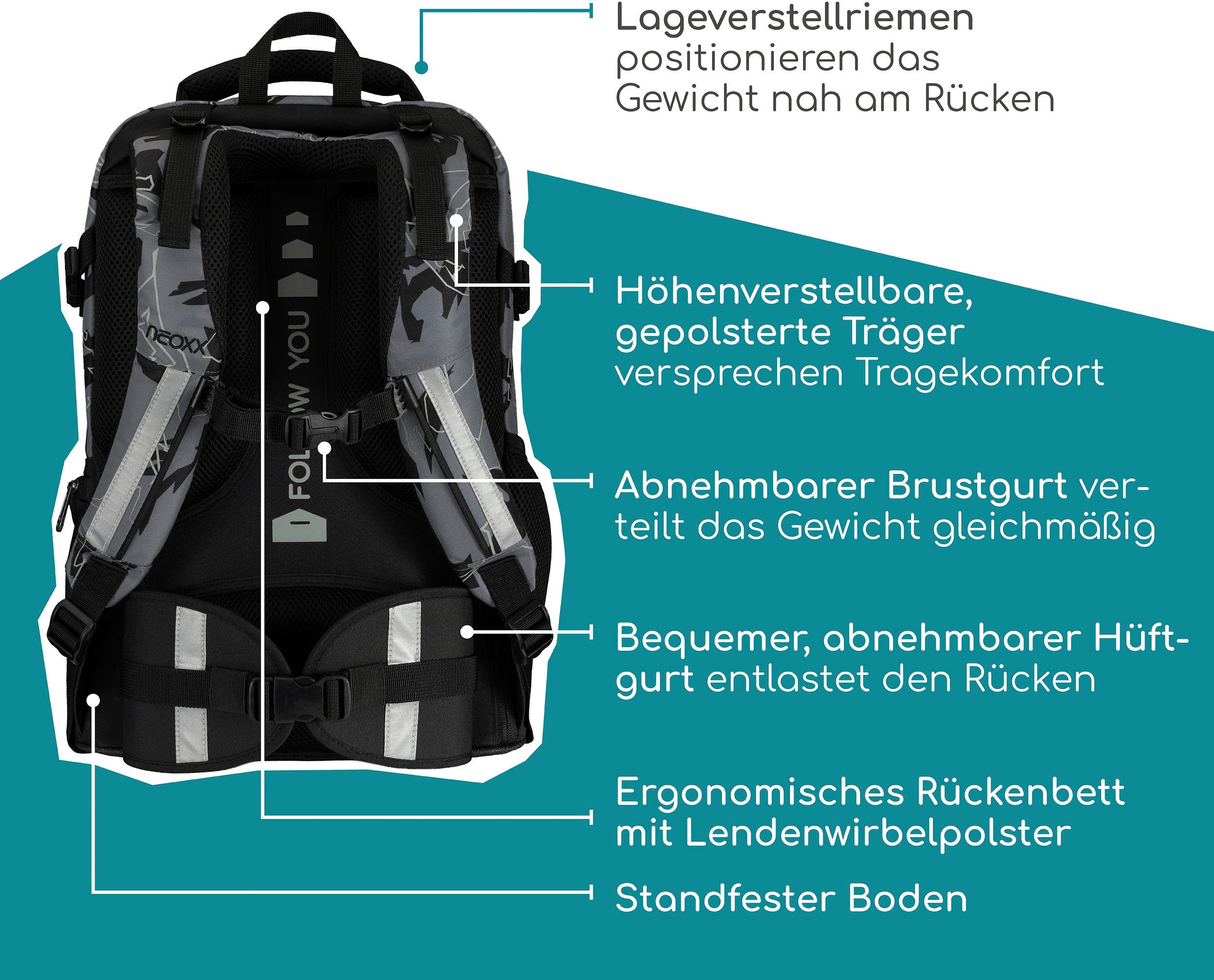 neoxx Schulrucksack Active Pro
