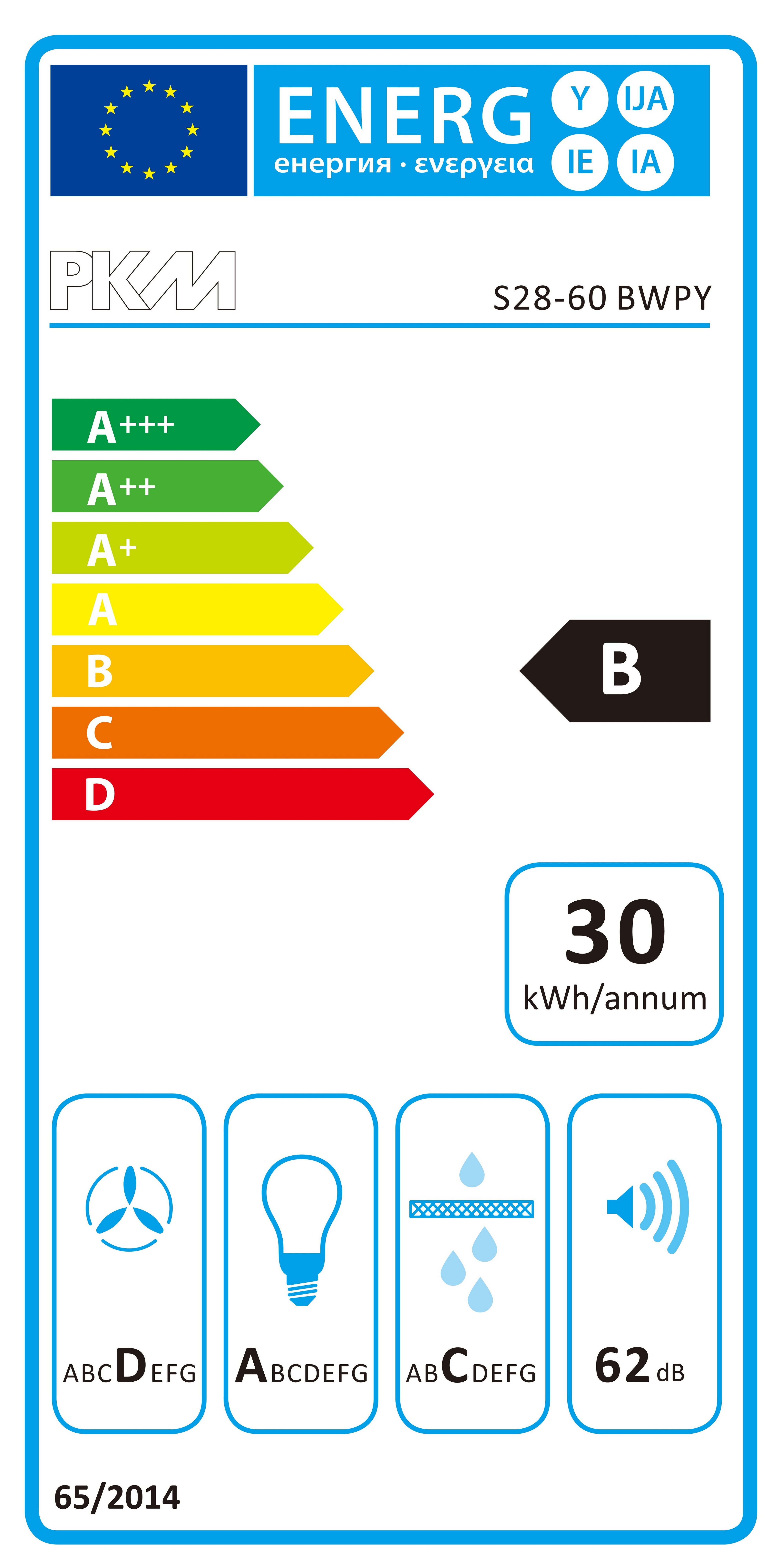 Energieeffizienzklasse: 