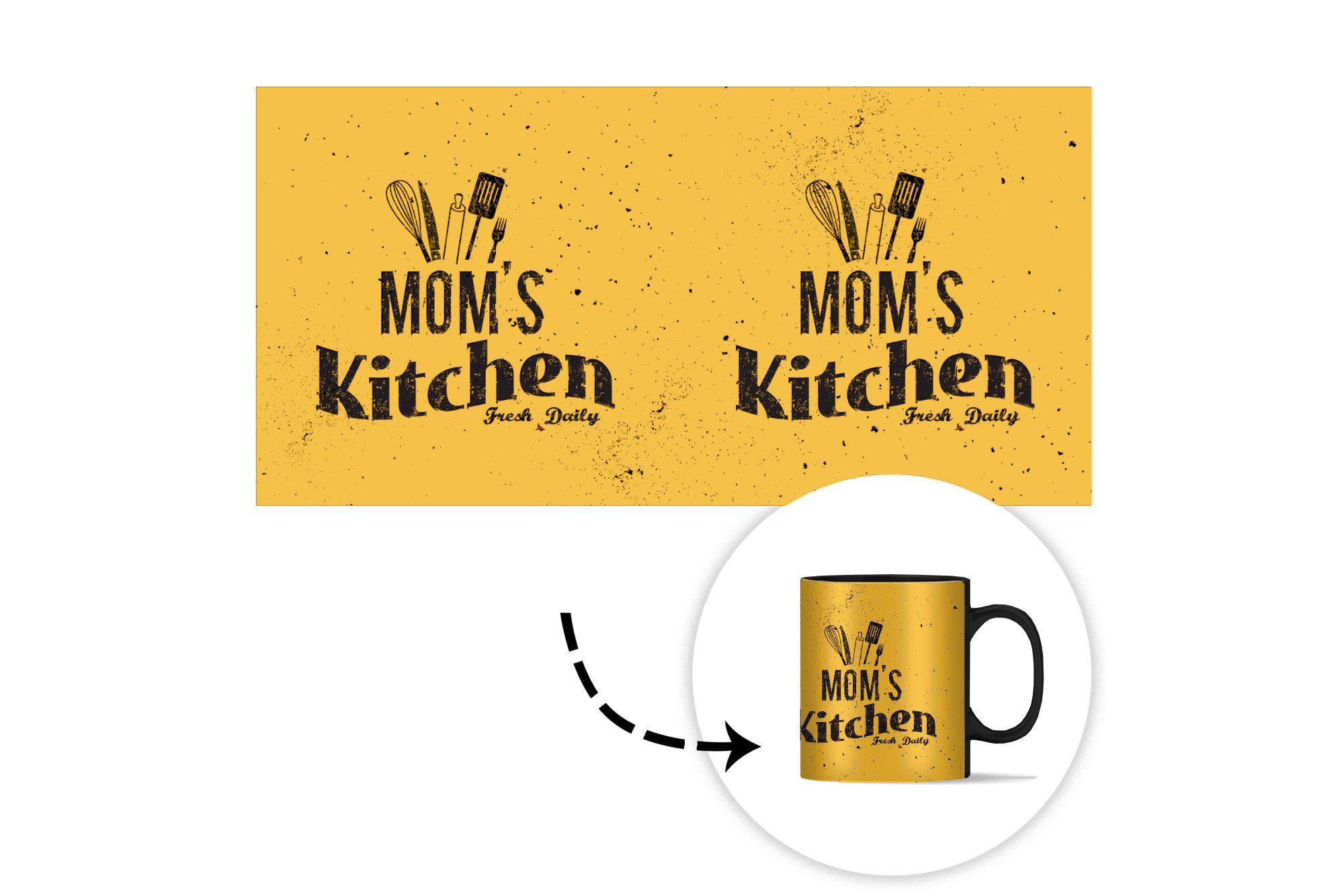 MuchoWow Tasse Küche - Mutter Geschenk Vintage, Farbwechsel, Teetasse, - Keramik, Kaffeetassen, Zaubertasse