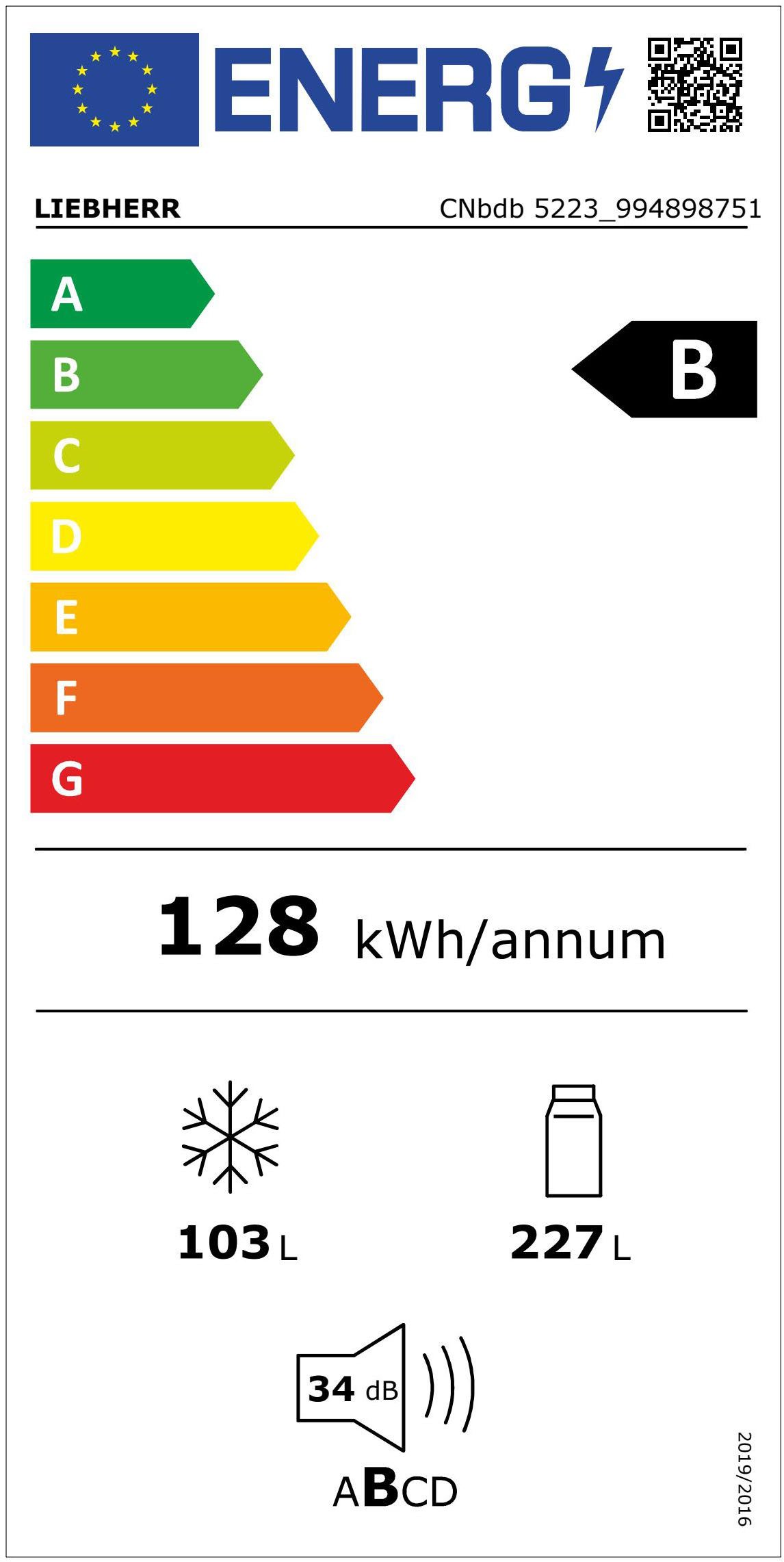 Energieeffizienzklasse: 