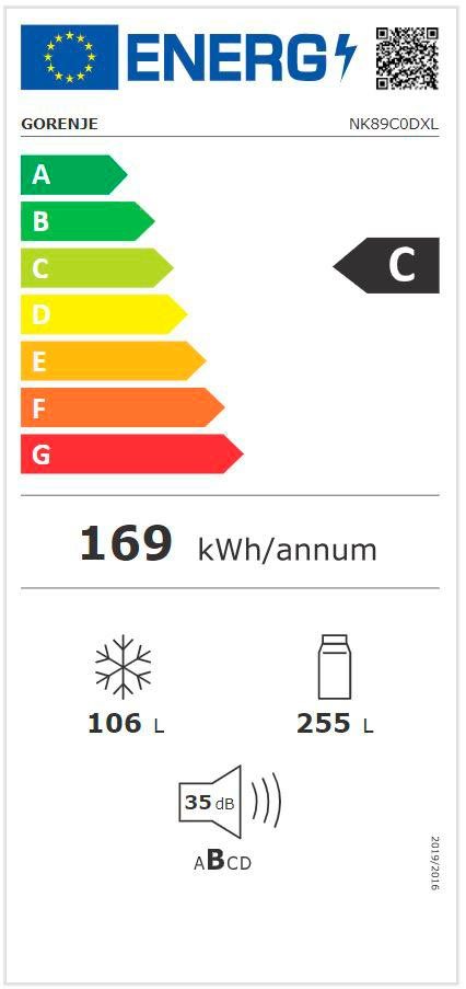Energieeffizienzklasse: 