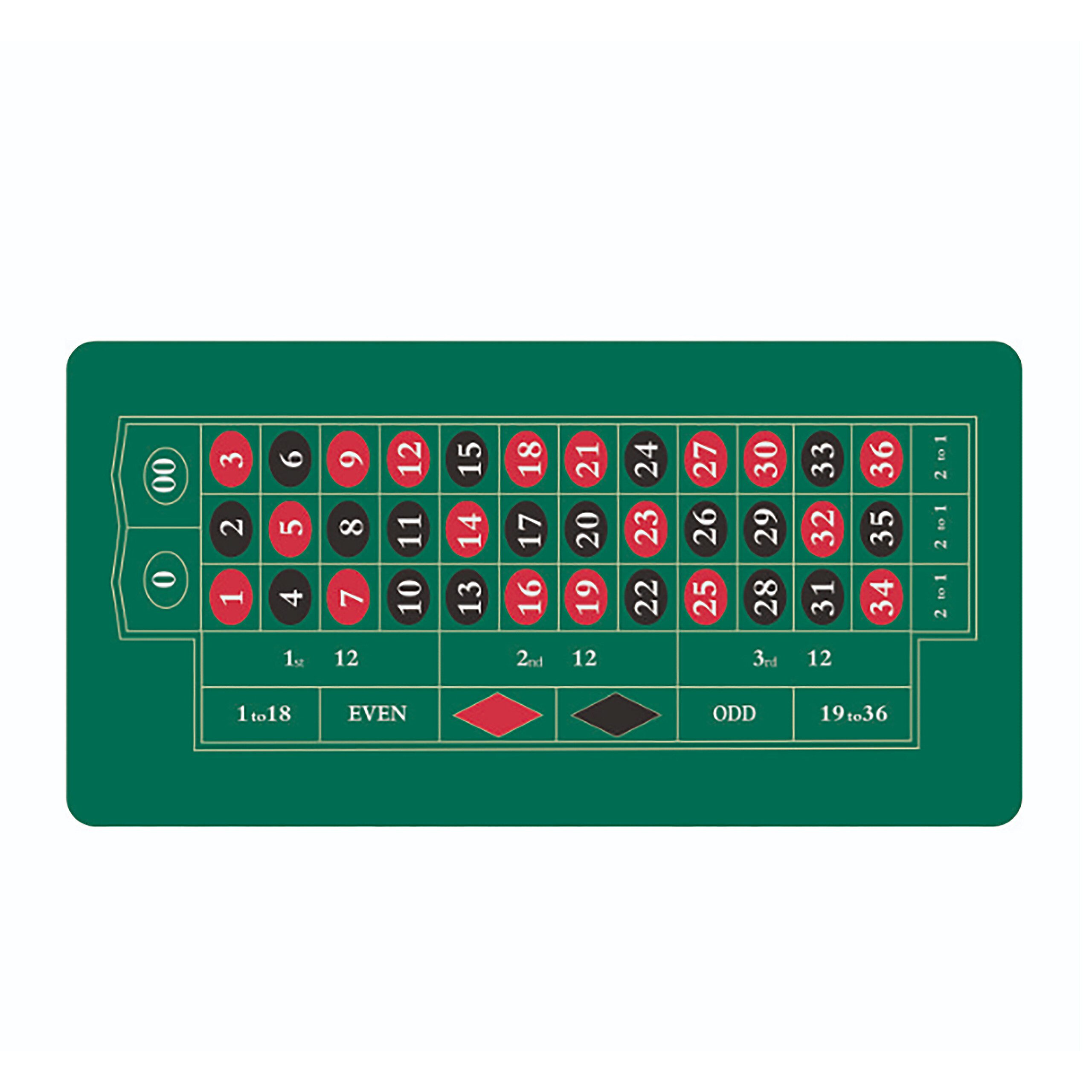 relaxdays Spieltisch Roulettematte 60x120 cm in Grün günstig online kaufen