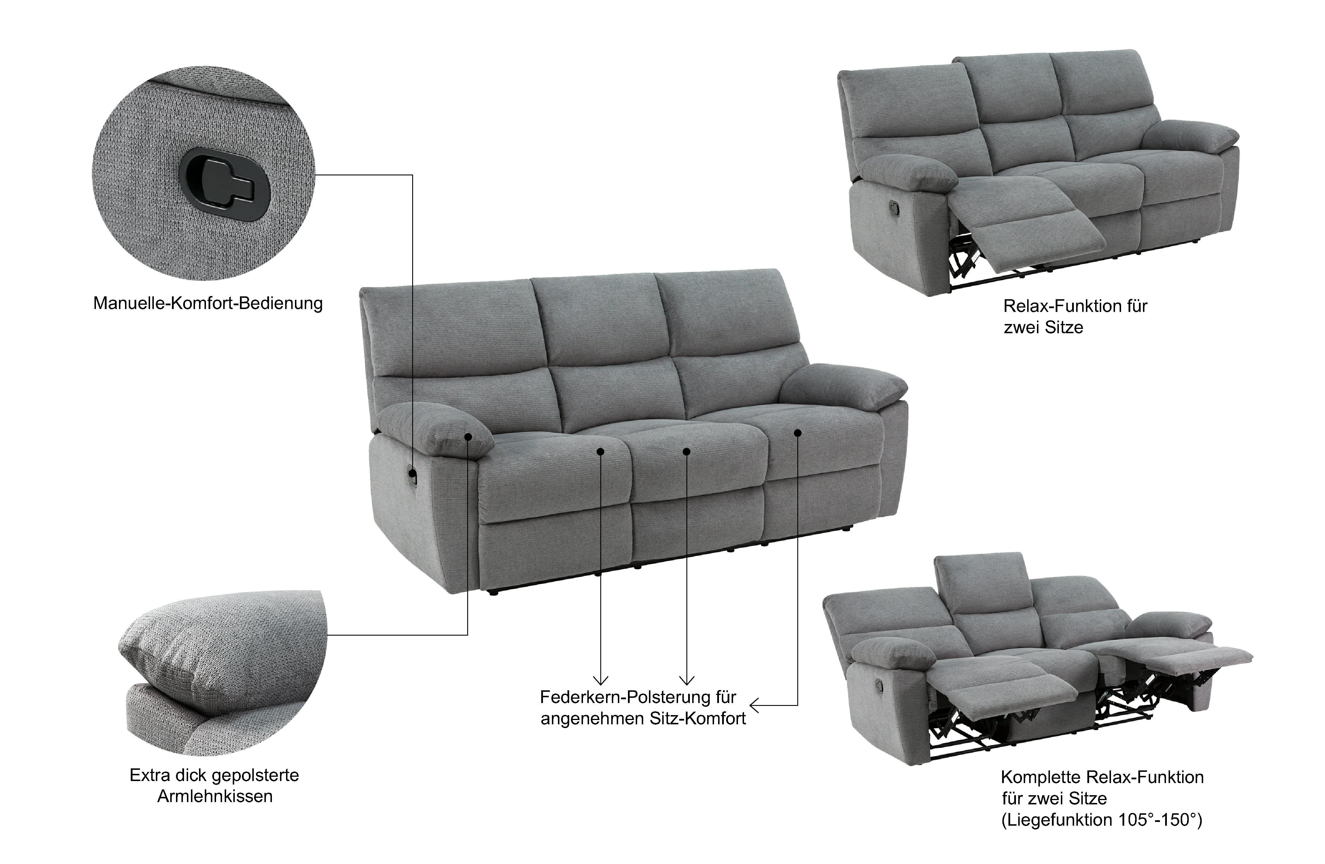 Home affaire 3-Sitzer LANNOY, manuelle o. elelektrische Relaxfunktion in 2 Sitzen, USB A/C, Liegefunktion (105°-150), Reclinersofa, Webstoff, Federkern