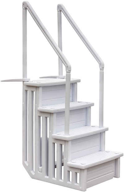 Gre Poolleiter Treppe Easy Entry Synthetic EPE30, BxH: 60 x 206 cm