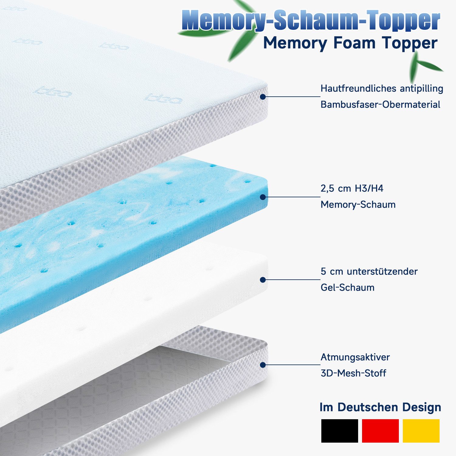 Komfortschaummatratze Topper, Gel Matratzen Topper H3/H4 aus 7,5 cm Höhe Me günstig online kaufen