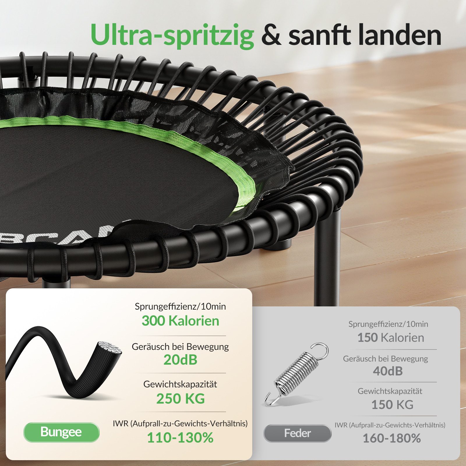BCAN Fitnesstrampolin Mini-Trampolin, klappbar, leise, Gummiseile, Ø 122 cm, (1 tlg), ohne Griff, schwarz