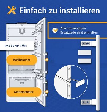 VIOKS Türgriff Ersatz für Liebherr 7430670, 1-tlg., für Kühlschrank Gefrierschrank