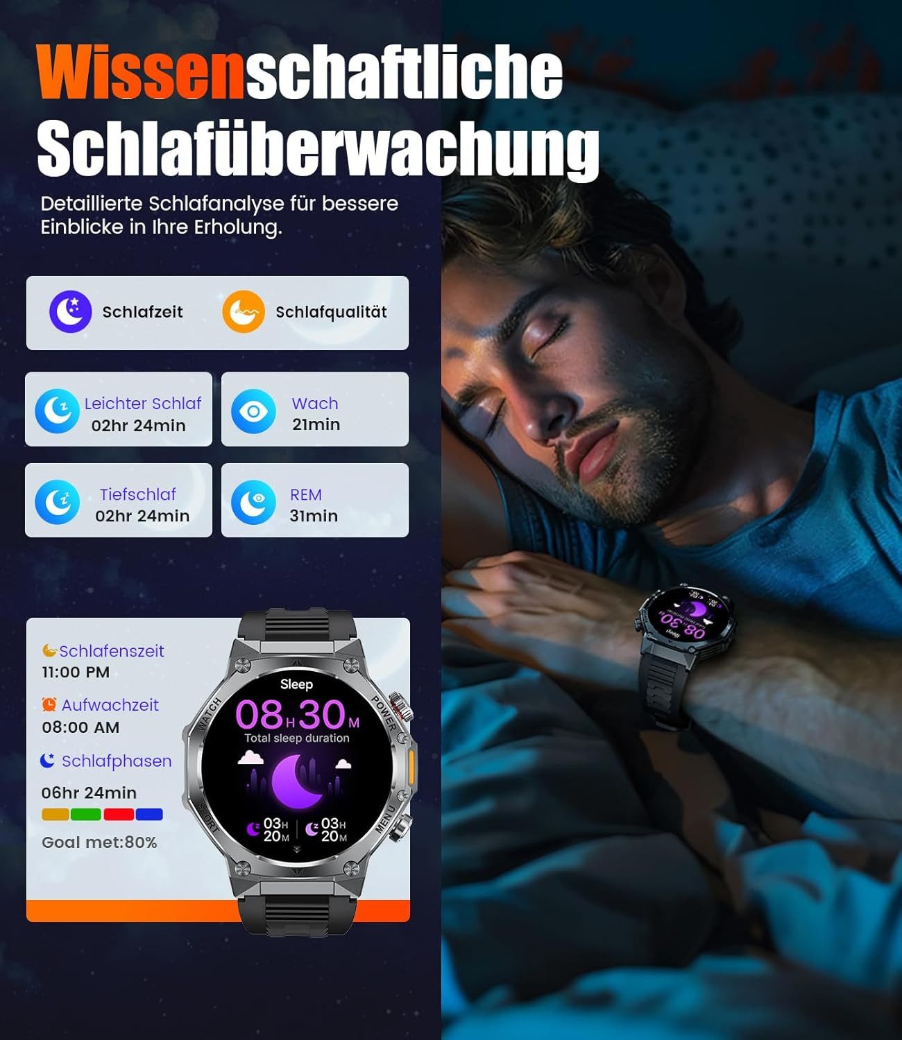 HIRREO Smartwatch (4,4 cm, android ios)