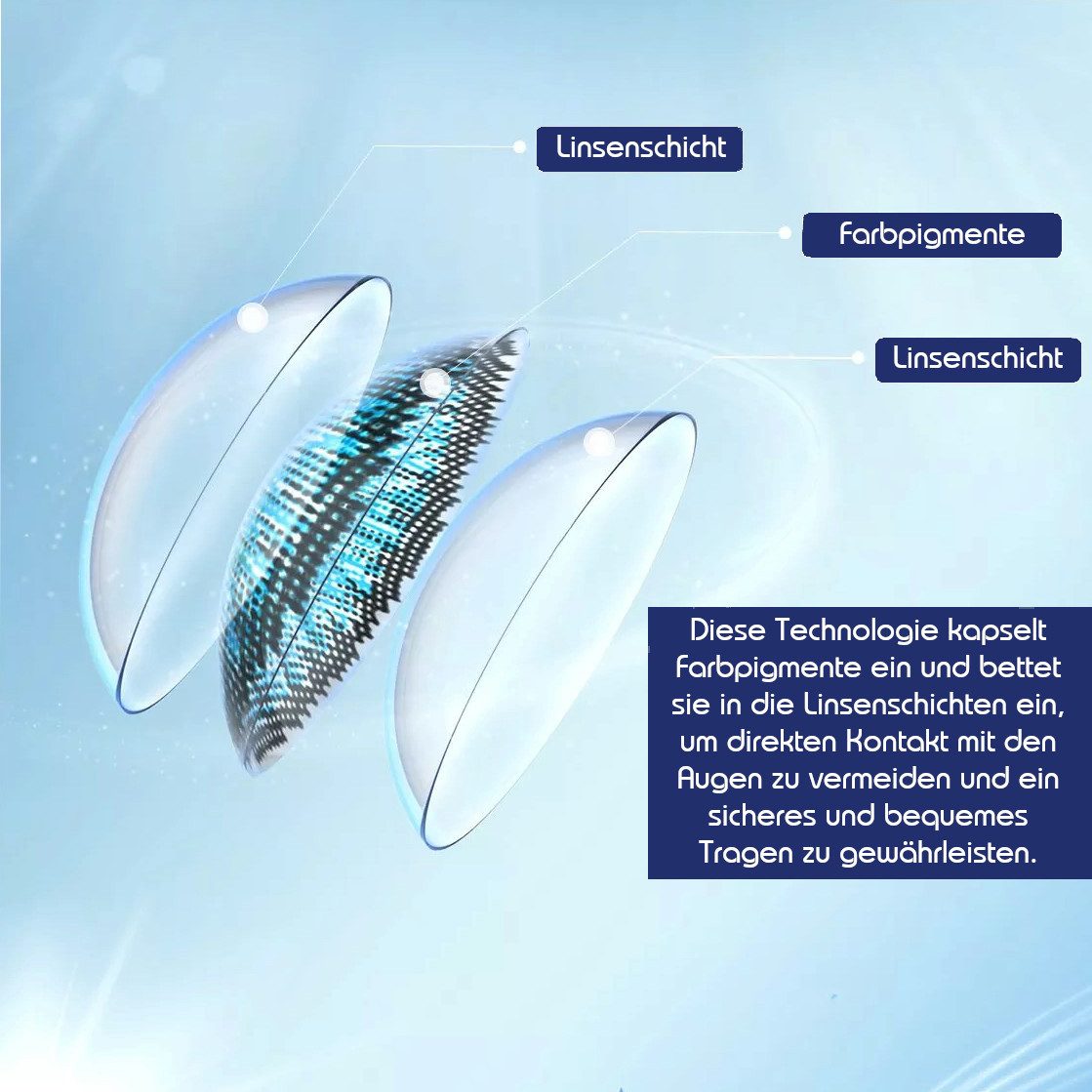 Charmiga Jahreslinsen Farbige Kontaktlinsen Grün Ohne Stärke, Farblinsen, Gem Green, Farbige Kontaktlinsen
